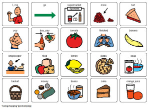 podd autism communication language aided books spectrum disorder displays using speech learners therapy clipart young aac display asd stimulation resources
