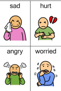 Picture CommunicationSymbols of Emotions