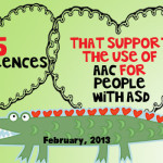 5 References That Support the Use of AAC for People with ASD