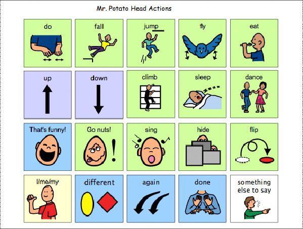 AACtual Therapy: Use Your Best Spud to Teach Vocabulary With Tanna ...