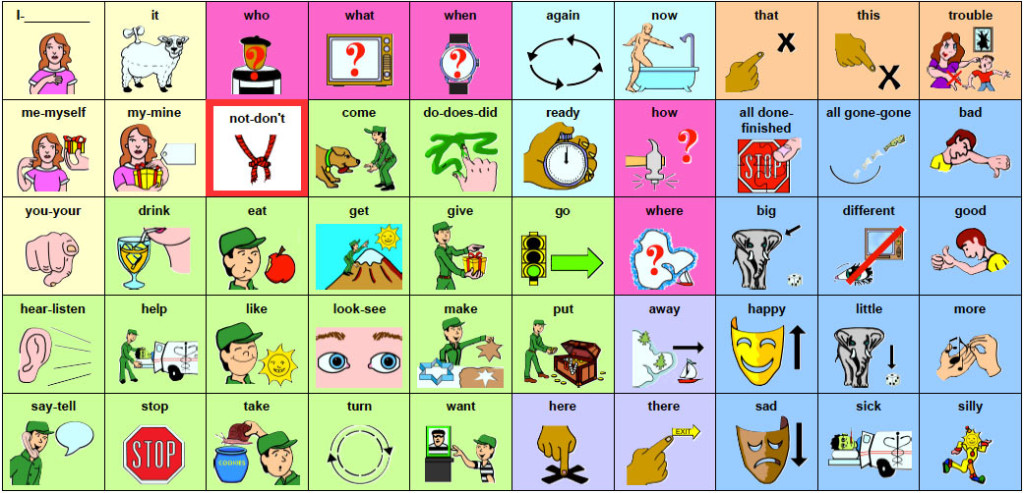 How I Do It: Get Your Students Talking with a Versatile AAC Activity 