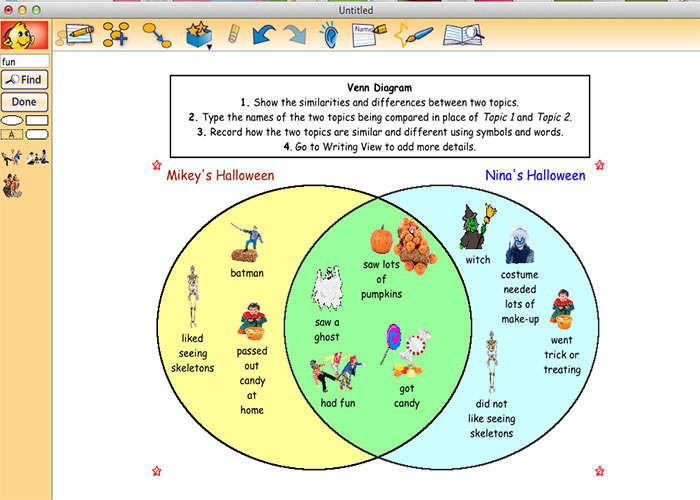 venn diagram comparing and contrasting 2 students halloween experiences