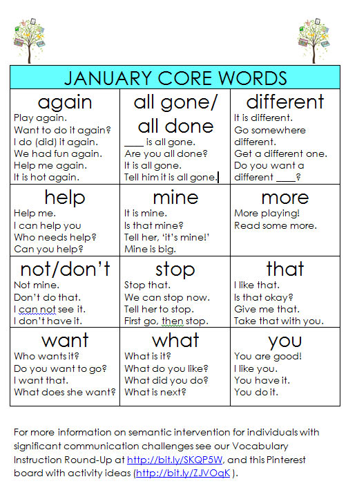 Strengthening the Core: Modeling January Words