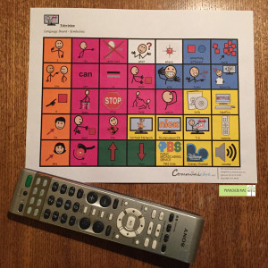 How We Do It: Using Language Boards to Support AAC Use By Nerissa Hall and Hillary Jellison