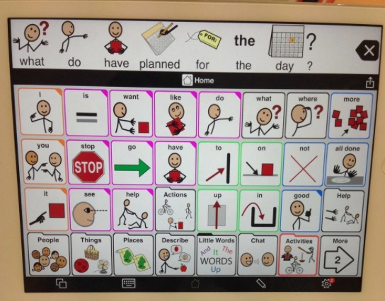 PrAACtically SLPs: An AAC App Journey : PrAACtical AAC