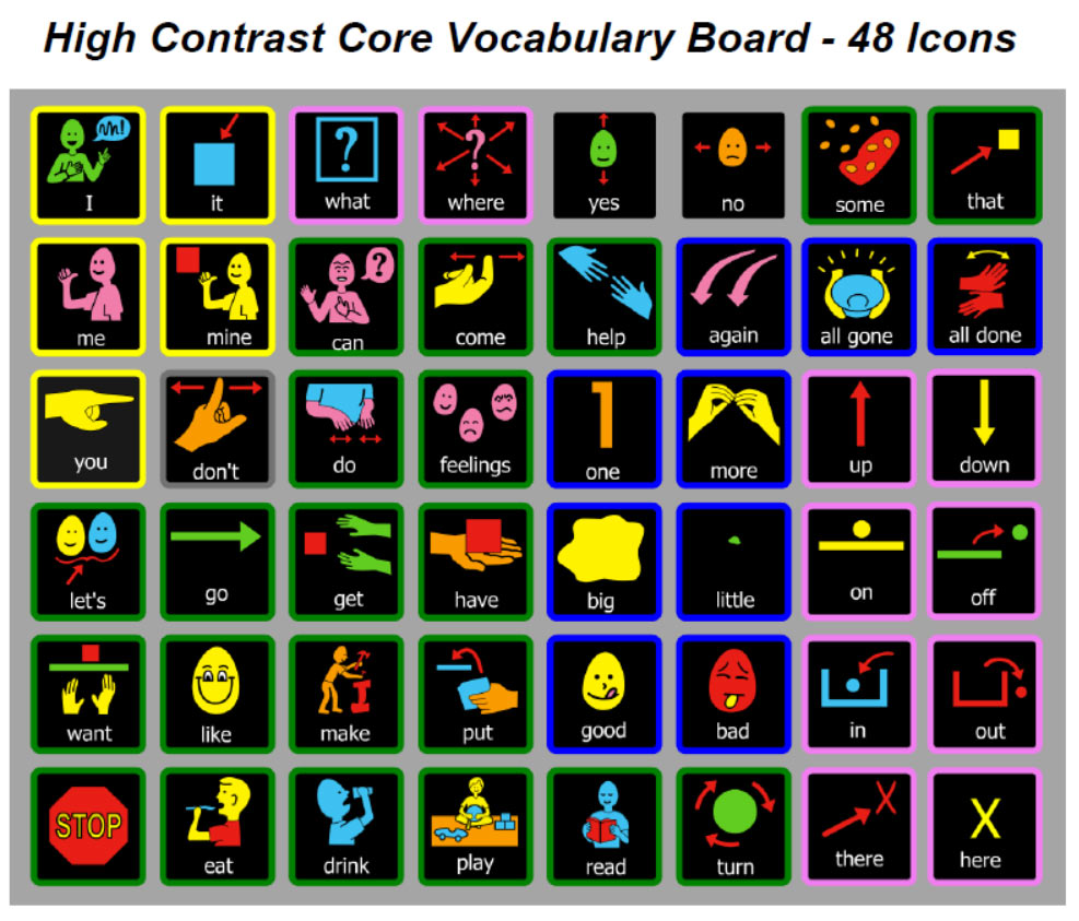 PrAACtical Resources: High Contrast Core Vocabulary Board : PrAACtical AAC