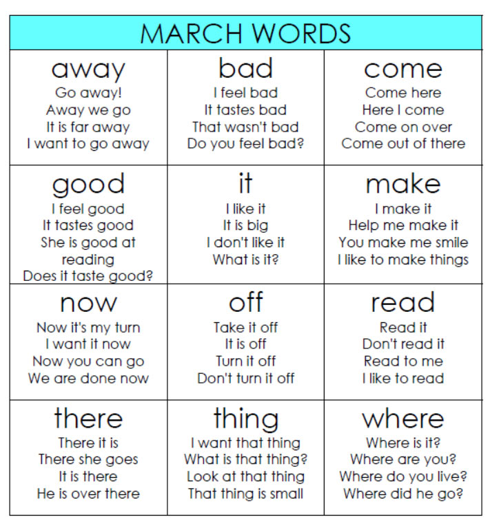 PrAACtically March: A Year ofCore Vocabulary Resources
