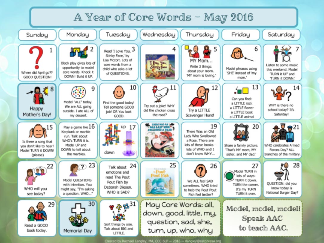 PrAACtically May: Resources for A Year of Core Vocabulary Words