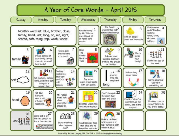 PrAACtically April: AAC Resources for A Year of Core Words