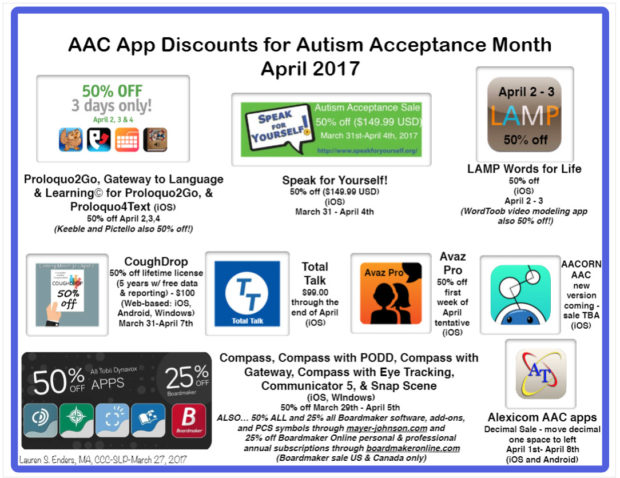 PrAACtical Alert: App News : PrAACtical AAC