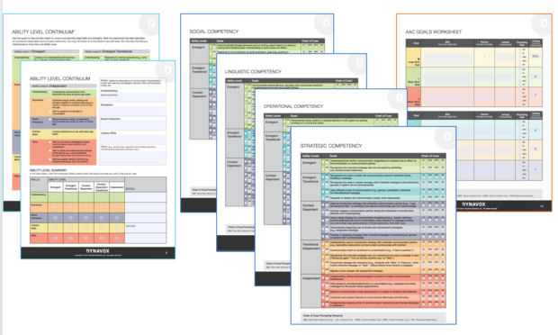 How We Do It: Assessing AAC Skills and Competencies to Inform ...