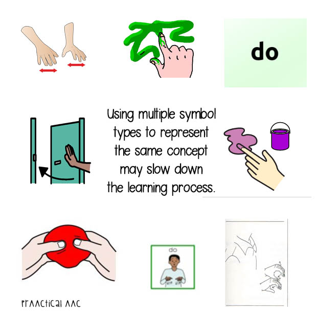 Using Multiple AAC Symbol Sets and Systems with AAC Learners: Considerations for Thoughtful Interventionists