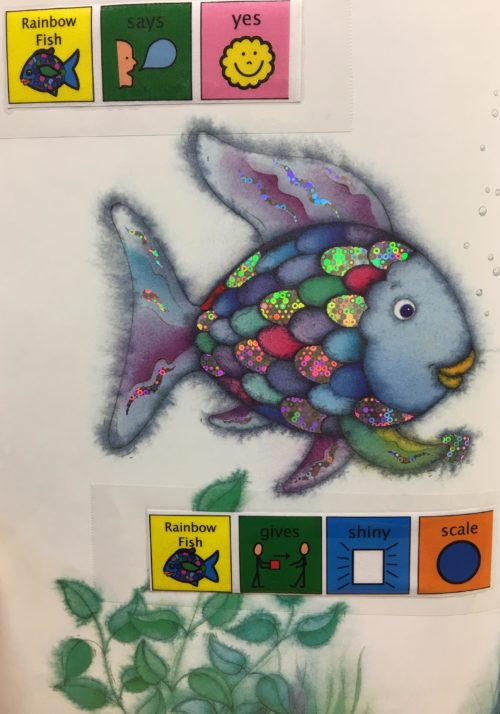 Using Visual Sidekicks to Support Language Intervention : PrAACtical AAC