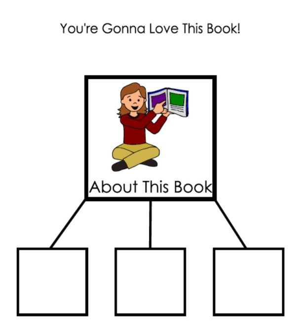 5 Ways to Use Books to Build Interaction with AAC Learners