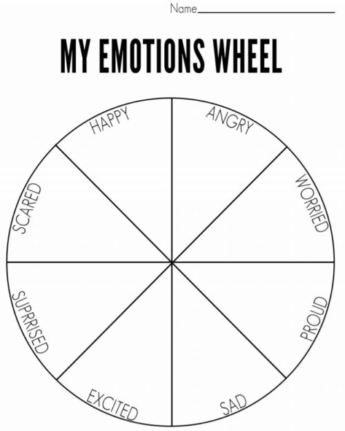 5 Visual Supports for Emotions and Feelings
