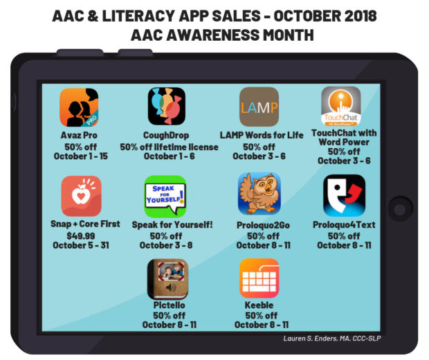 AAC App Discounts