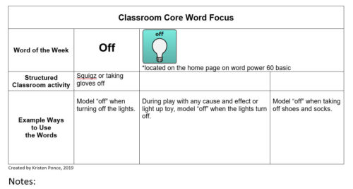 How We Do It: Incorporating Core Vocabulary Throughout the School Day