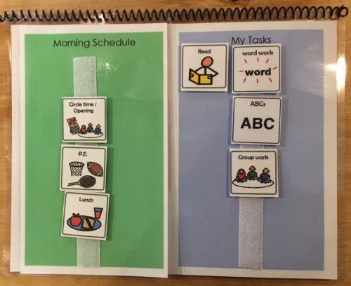 PrAACtically Visual: Supports to Organize Time and Tasks    