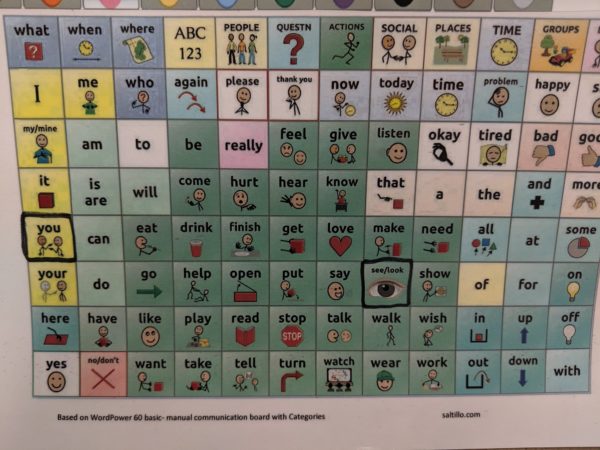Image of Communication Board with Core Vocabulary (Wordpower 60 Basic)