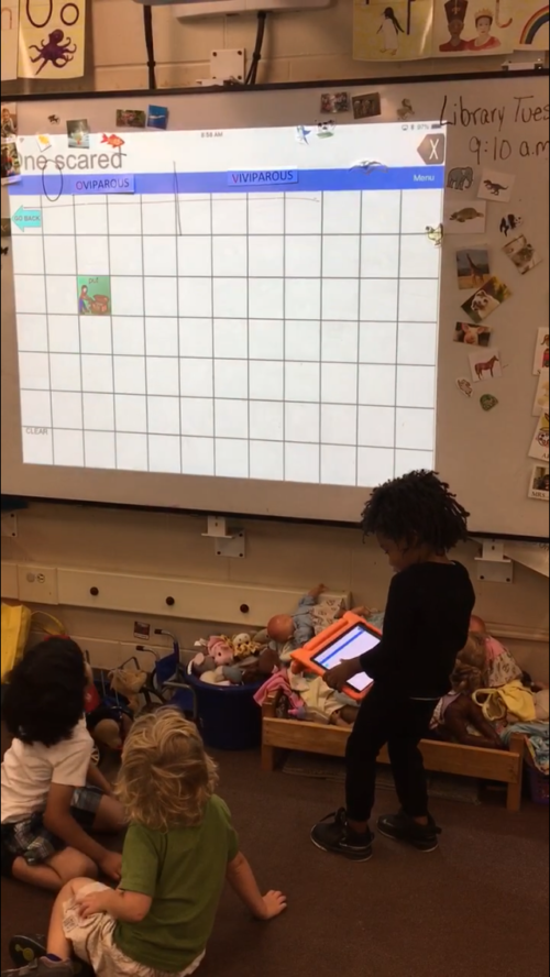Photo of students in the classroom clustered around an interactive white board