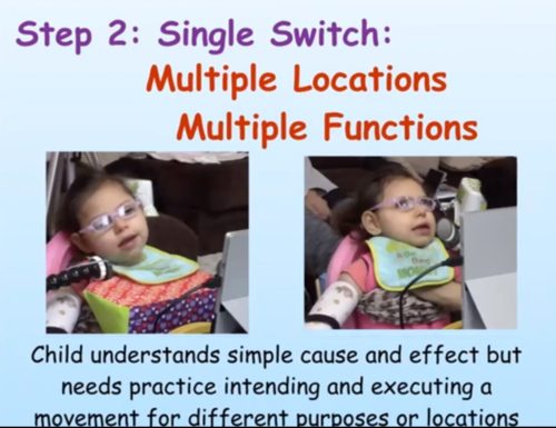 Title slide for Video of the Week: Stepping Stones to Switch Access, Part 2