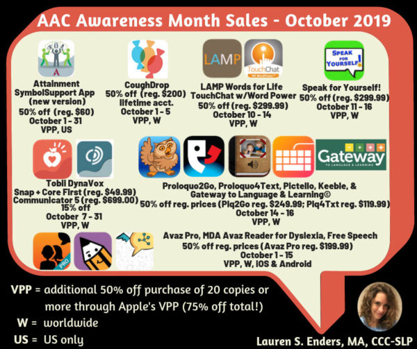AAC Awareness Month Ideas