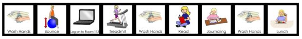 PrAACtical Conversations About Hand Washing