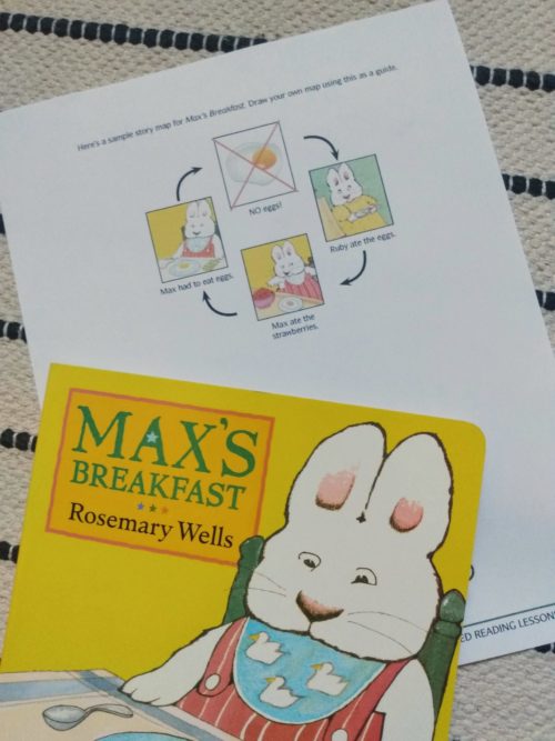 TELL ME About It: AAC Learning with ‘Max’s Breakfast’