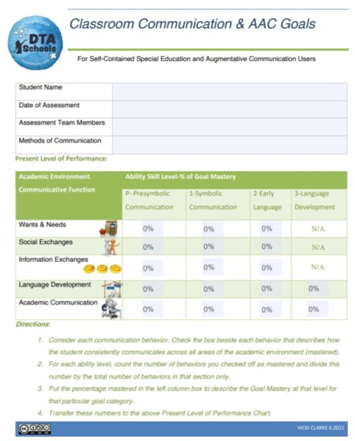 AAC in School: Classroom Communication Goals Grid - Revised