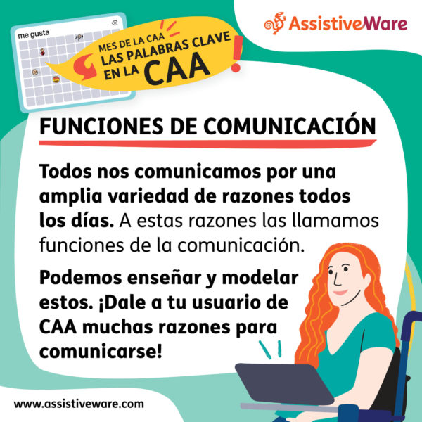 Infographic on the functions of communication in spanish from Assistiveware