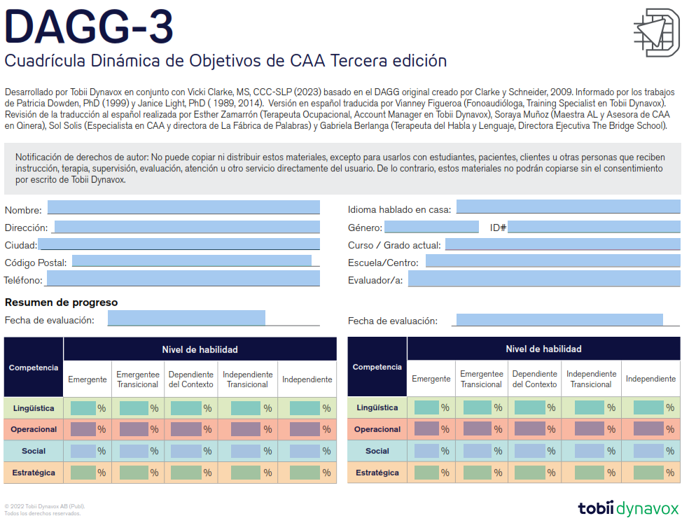 PráctiCAAmente Conectados: CAA - La Evaluación
