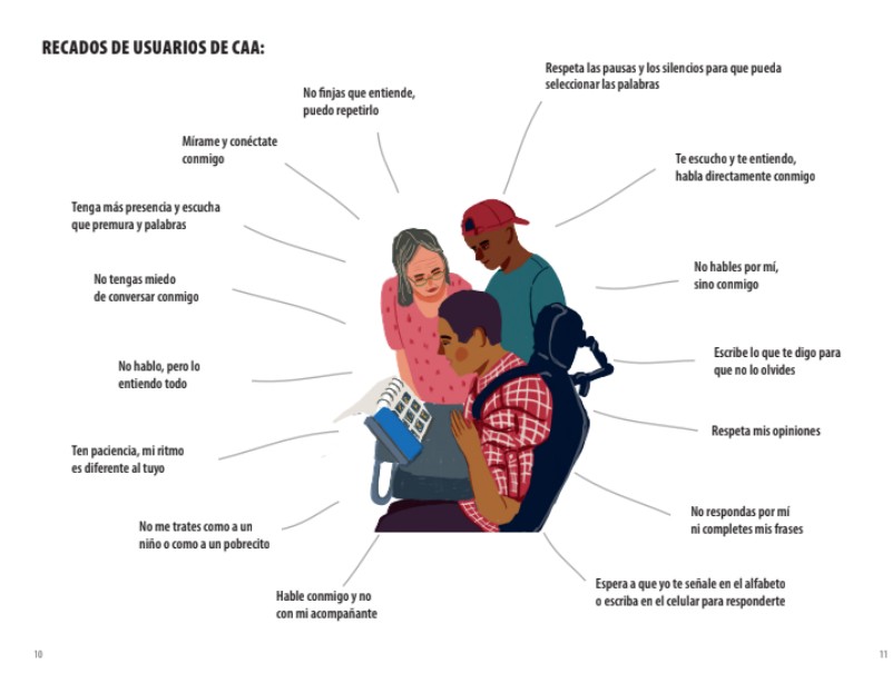 PrAACticamente Conectados: Guía de Comunicación Aumentativa y Alternativa (CAA)